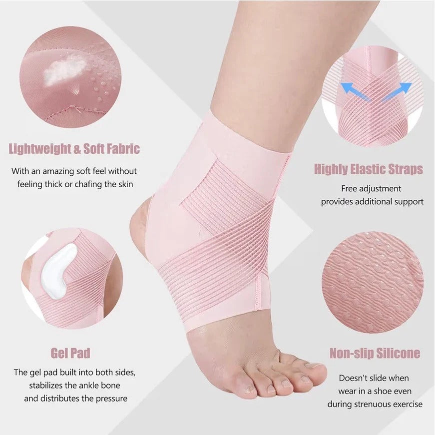FlexGuard Ankle Support
